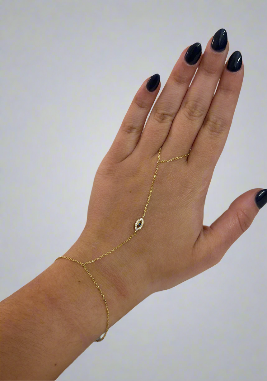 Protection Handchain