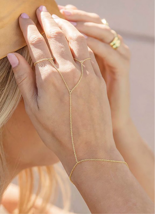 Simplistic Handchain